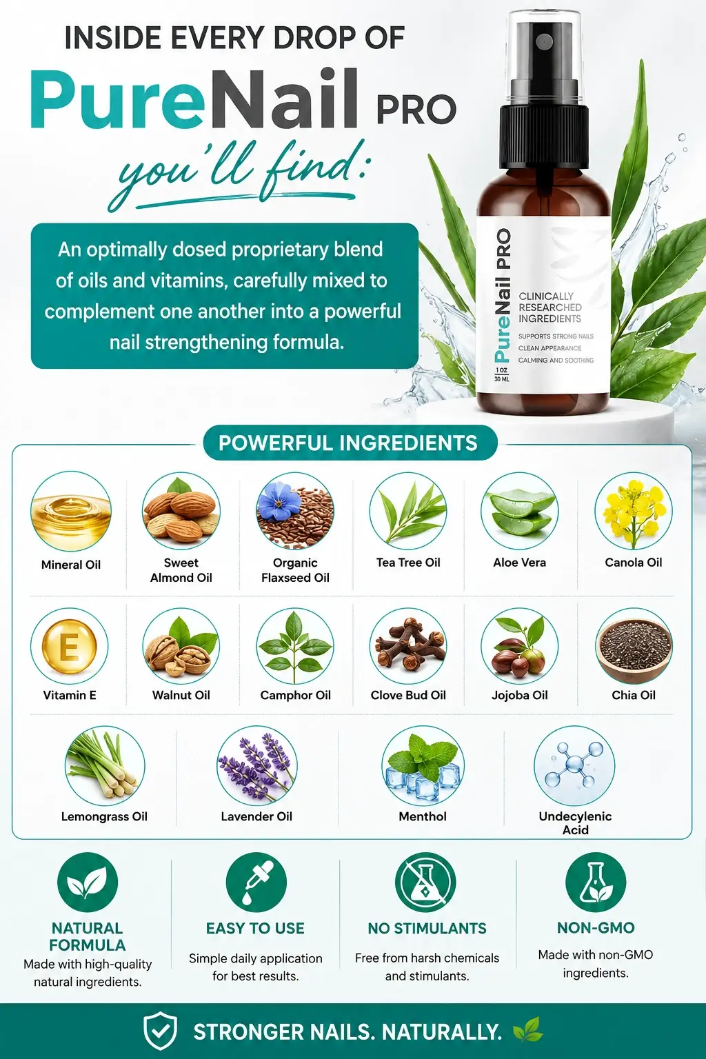 What's in PureNail Pro: Every Ingredient Explained